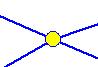Junctions
