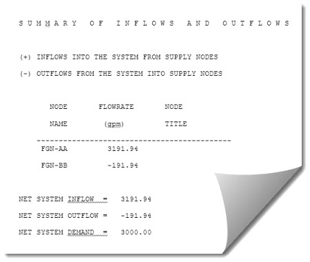 Comparison Results