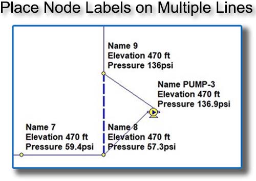 Node Labels One Item-per-Line