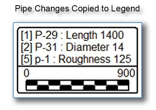Pipe Changes to Legend